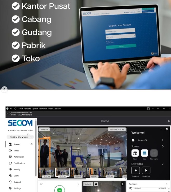 SECOM multi-site monitoring